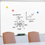 Tableau Blanc Magnétique 60 x 90 cm